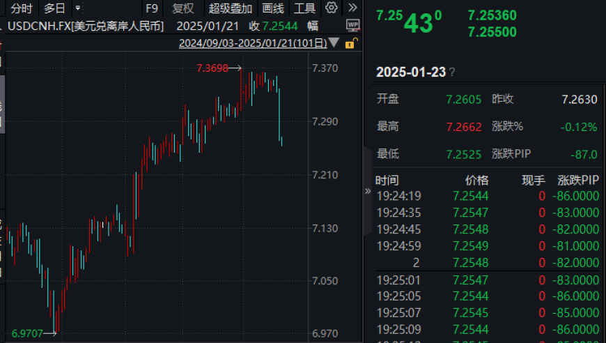 韩国一日军慰安妇受害者去世,2025澳门最新开奖结果查询直播,作答解释落实的民间信仰_增强版V8.24
